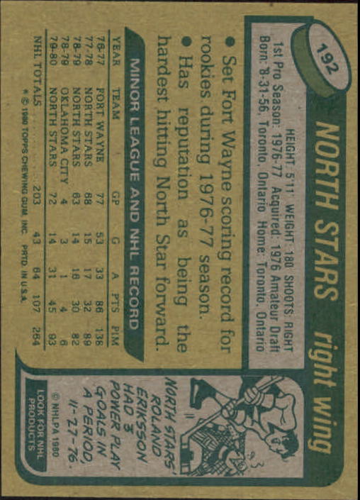 1980-81 Topps #192 Ron Zanussi back image
