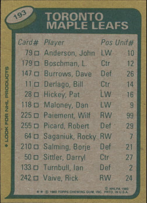 1980-81 Topps #193 Darryl Sittler TL/Maple Leafs Scoring Leaders/(checklist back) back image