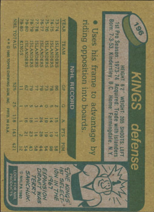 1980-81 Topps #196 Dave Lewis back image