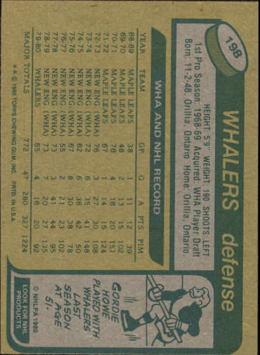 A5984- 1980-81 Topps Hk 101-200 MOST STOCK PHOTOS -You Pick- 15+ FREE US SHIP - Picture 278 of 281