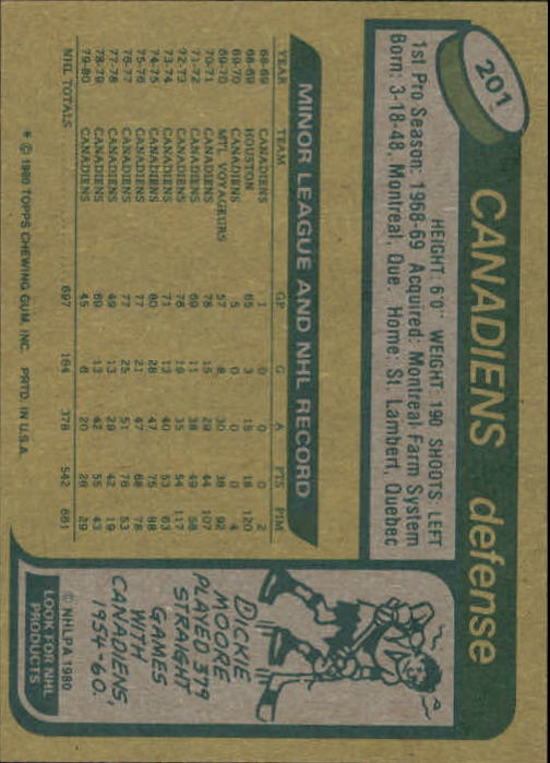 A5984- 1980-81 Topps Hk 201-264 MOST STOCK PHOTOS -You Pick- 15+ FREE US SHIP - Picture 4 of 206