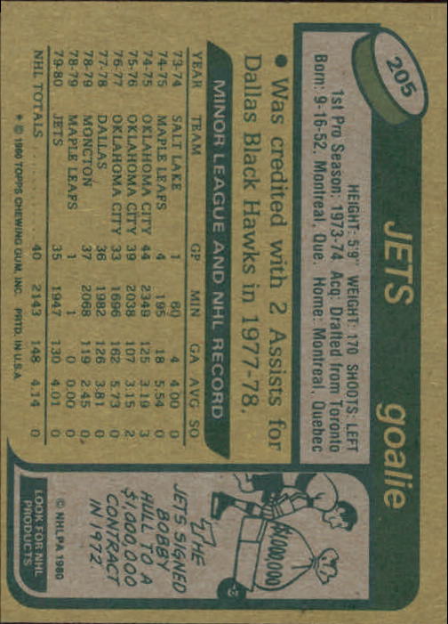 1980-81 Topps #205 Pierre Hamel RC back image