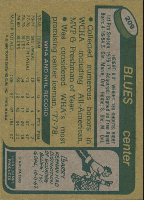 1980-81 Topps #209 Mike Zuke RC back image