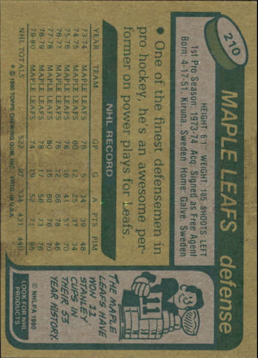 A5984- 1980-81 Topps Hk 201-264 MOST STOCK PHOTOS -You Pick- 15+ FREE US SHIP - Picture 28 of 206