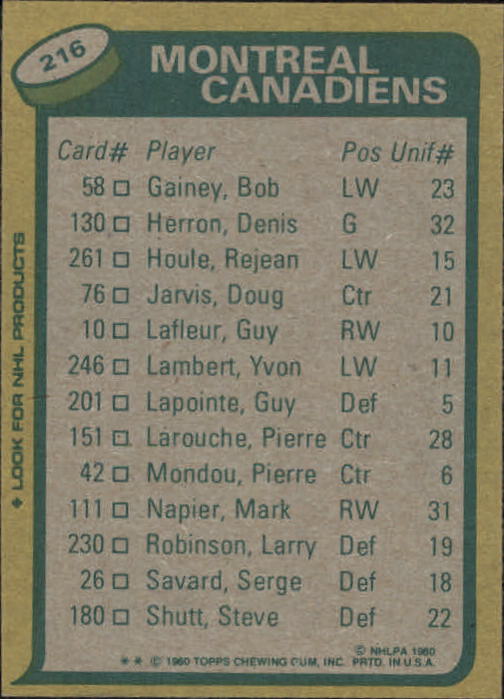 1980-81 Topps #216 Guy Lafleur TL/Pierre Larouche/Canadiens Scoring Leaders/(checklist back) back image