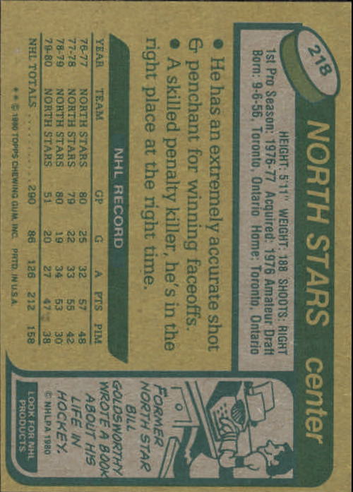 1980-81 Topps #218 Glen Sharpley back image