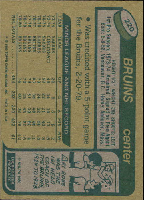A5984- 1980-81 Topps Hk 201-264 MOST STOCK PHOTOS -You Pick- 15+ FREE US SHIP - Picture 72 of 206