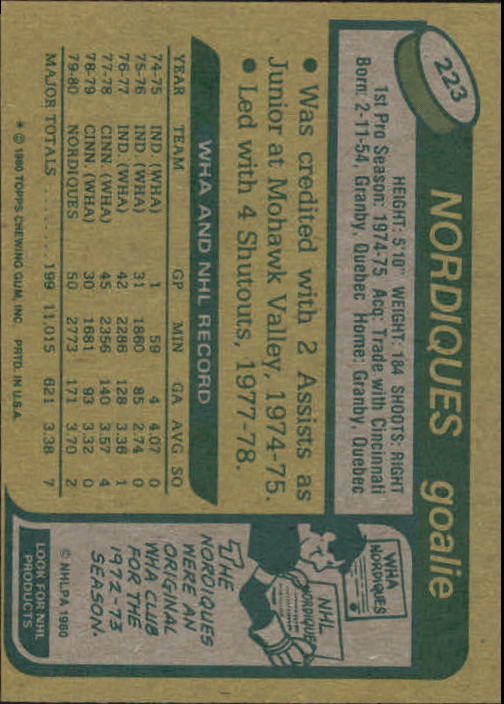A5984- 1980-81 Topps Hk 201-264 MOST STOCK PHOTOS -You Pick- 15+ FREE US SHIP - Picture 82 of 206
