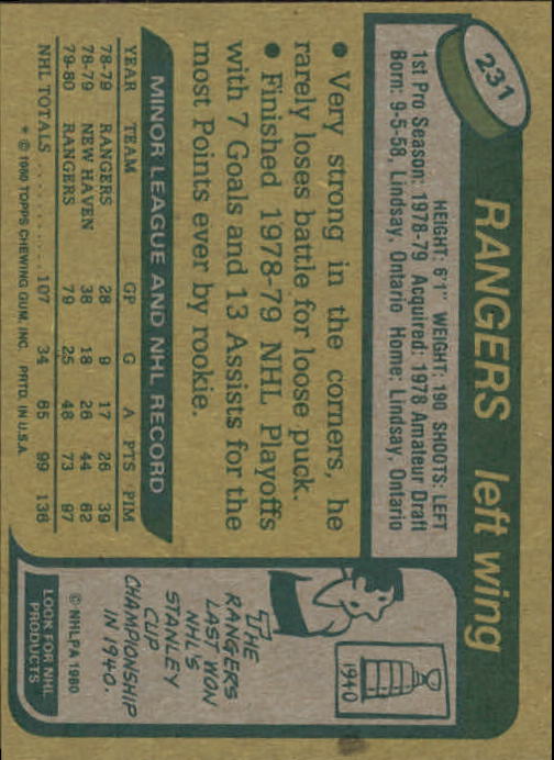 A5984- 1980-81 Topps Hk 201-264 MOST STOCK PHOTOS -You Pick- 15+ FREE US SHIP - Picture 107 of 206