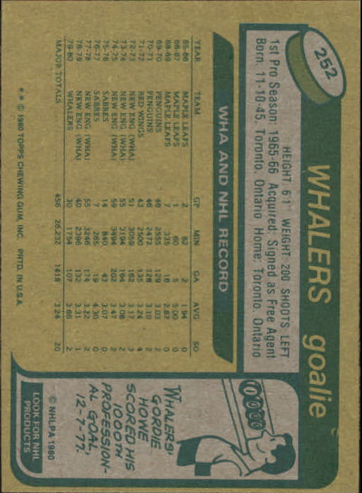 A5984- 1980-81 Topps Hk 201-264 MOST STOCK PHOTOS -You Pick- 15+ FREE US SHIP - Picture 166 of 206
