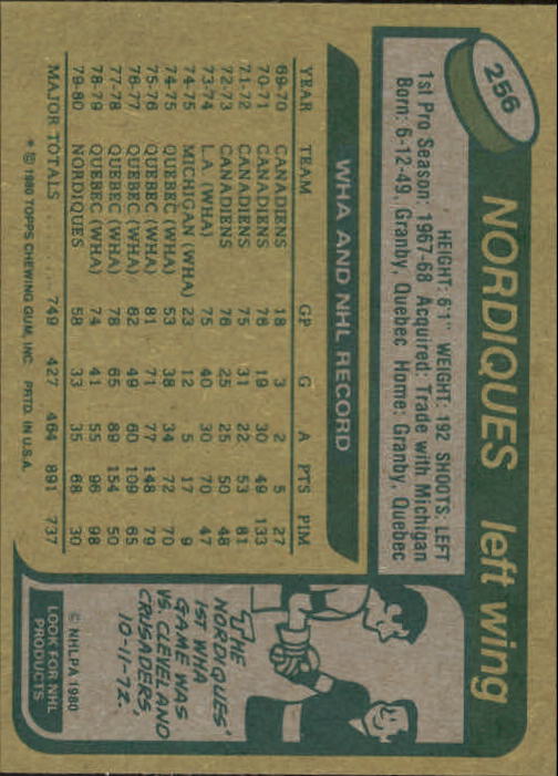 A5984- 1980-81 Topps Hk 201-264 MOST STOCK PHOTOS -You Pick- 15+ FREE US SHIP - Picture 182 of 206
