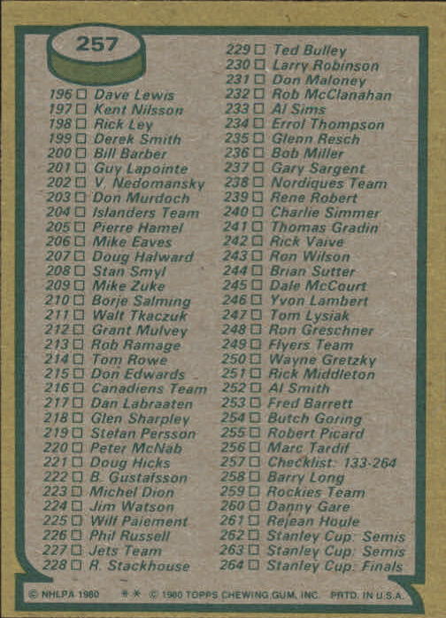 1980-81 Topps #257 Checklist 133-264 back image