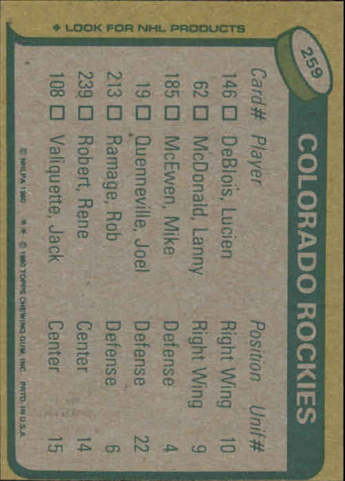 1980-81 Topps #259 Rene Robert TL/Rockies Scoring Leaders/(checklist back) back image