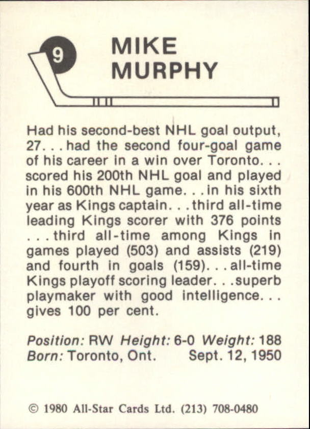 1980-81 Kings Card Night #9 Mike Murphy back image
