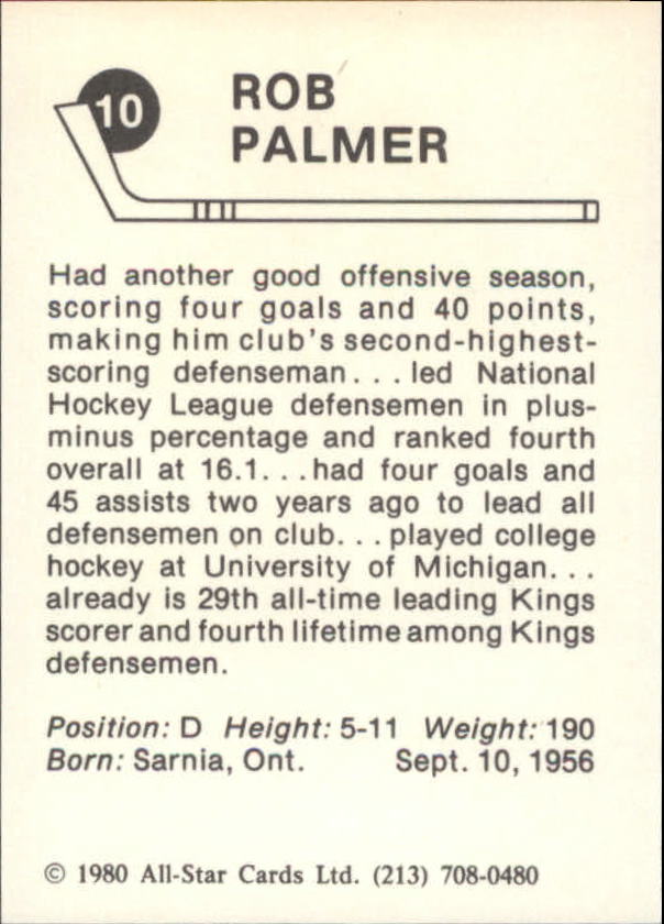 1980-81 Kings Card Night #10 Rob Palmer back image