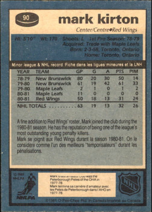 1981-82 O-Pee-Chee #90 Mark Kirton RC back image