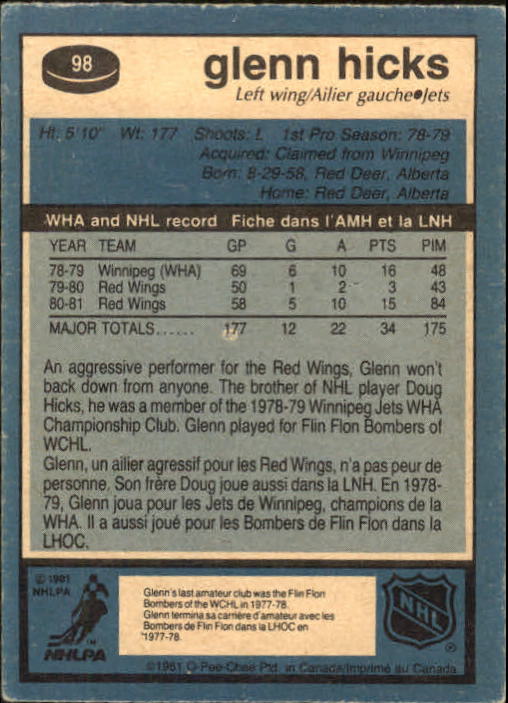 1981-82 O-Pee-Chee #98 Glen Hicks RC back image