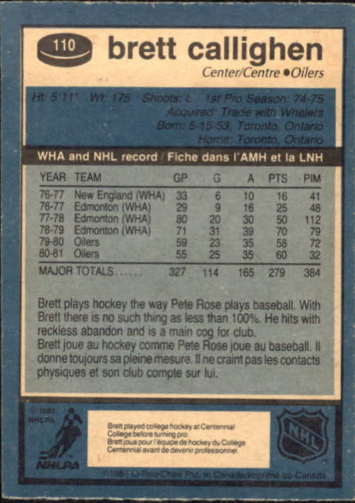 1981-82 O-Pee-Chee #110 Brett Callighen back image