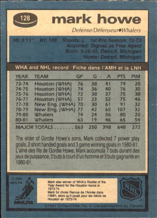 1981-82 O-Pee-Chee #128 Mark Howe back image
