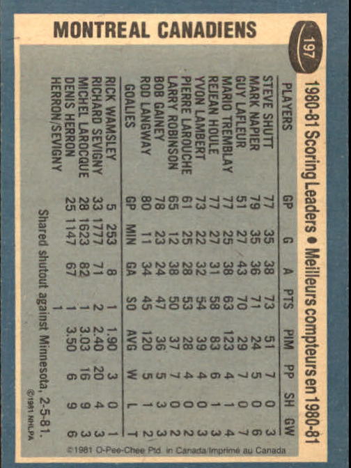 1981-82 O-Pee-Chee #197 Steve Shutt TL back image
