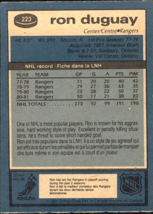 1981-82 O-Pee-Chee #223 Ron Duguay back image