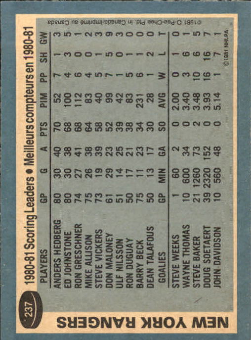 A6433- 1981-82 O-Pee-Chee Hk 1-200 STOCK PHOTOS -You Pick- 15+ FREE US SHIP - Picture 115 of 183