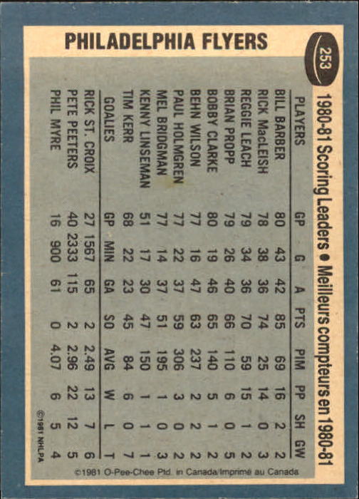 A6433- 1981-82 O-Pee-Chee Hk 1-200 STOCK PHOTOS -You Pick- 15+ FREE US SHIP - Picture 125 of 183
