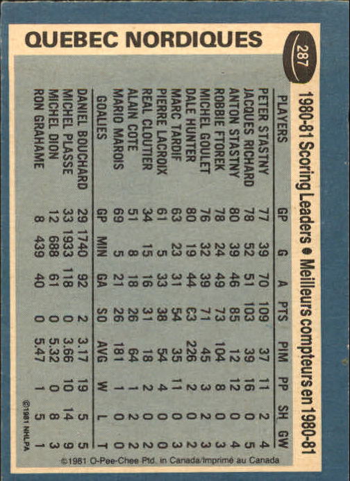 A6433- 1981-82 O-Pee-Chee Hk 1-200 STOCK PHOTOS -You Pick- 15+ FREE US SHIP - Picture 135 of 183