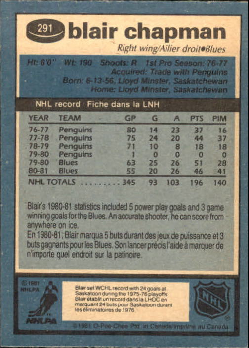 A6433- 1981-82 O-Pee-Chee Hk 1-200 STOCK PHOTOS -You Pick- 15+ FREE US SHIP - Picture 139 of 183
