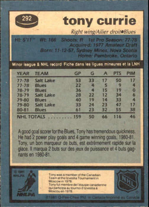 1981-82 O-Pee-Chee #292 Tony Currie back image