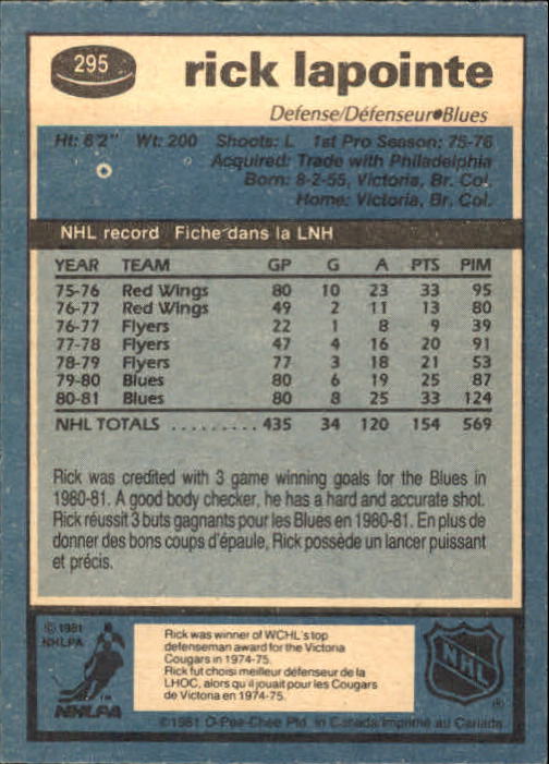 1981-82 O-Pee-Chee #295 Rick Lapointe back image