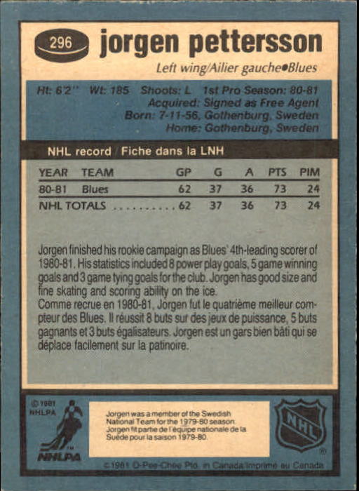 1981-82 O-Pee-Chee #296 Jorgen Pettersson RC back image