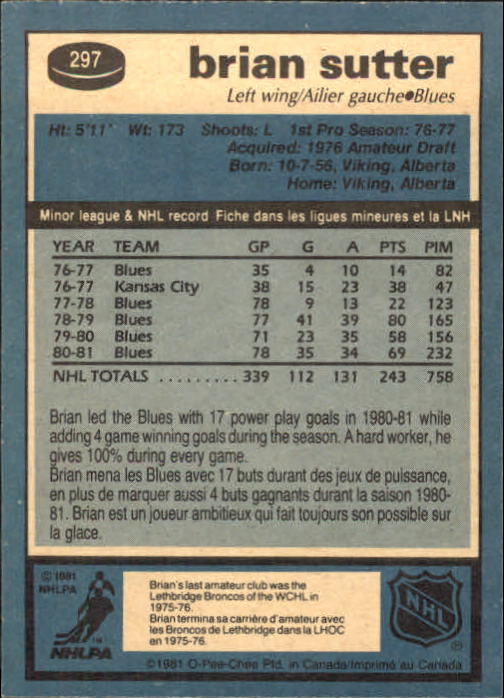 1981-82 O-Pee-Chee #297 Brian Sutter back image