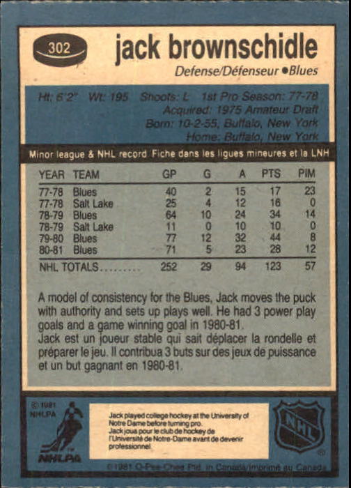 1981-82 O-Pee-Chee #302 Jack Brownschidle back image