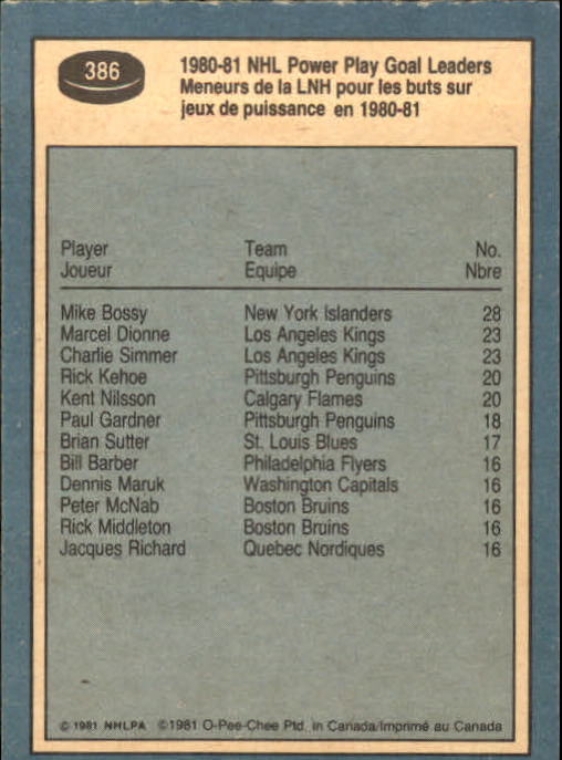 A6433- 1981-82 O-Pee-Chee Hk 1-200 STOCK PHOTOS -You Pick- 15+ FREE US SHIP - Picture 181 of 183