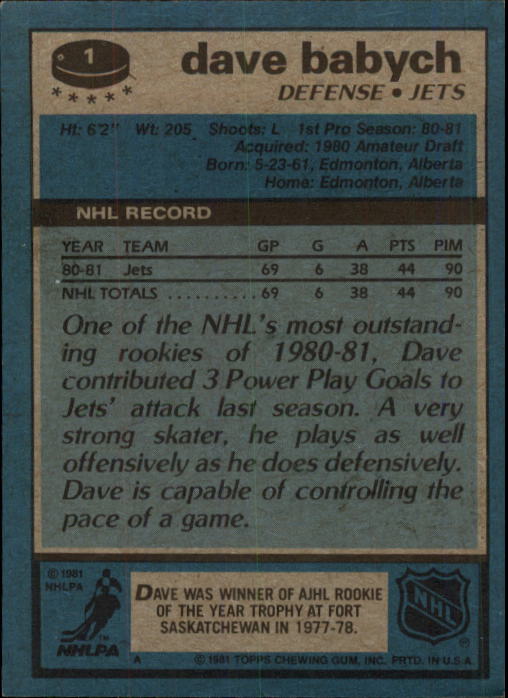 1981-82 Topps #1 Dave Babych RC back image