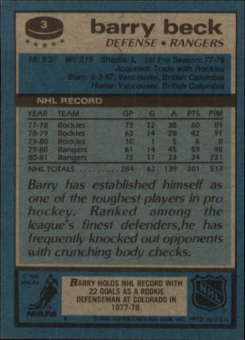 1981-82 Topps #3 Barry Beck back image