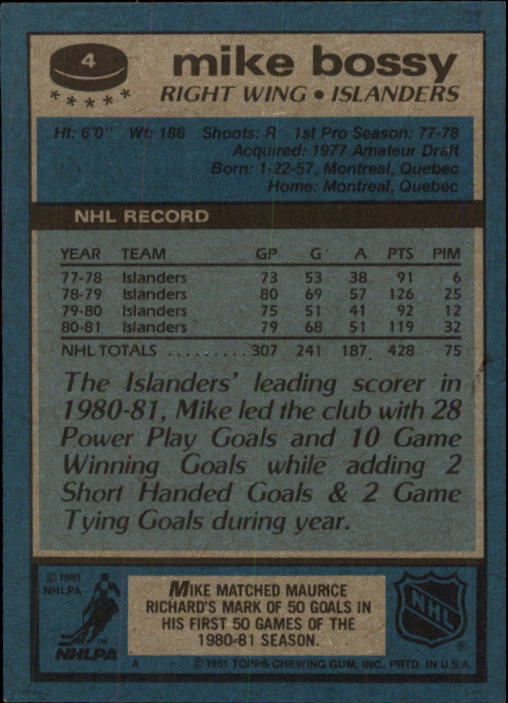 1981-82 Topps #4 Mike Bossy back image