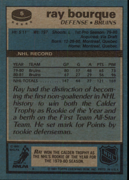 1981-82 Topps #5 Ray Bourque back image