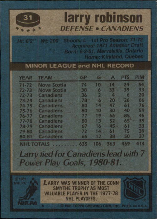 1981-82 Topps #31 Larry Robinson back image