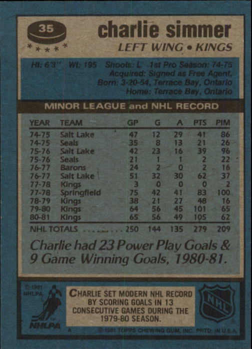 1981-82 Topps #35 Charlie Simmer back image