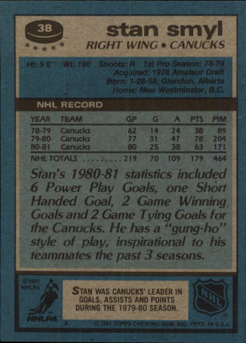 1981-82 Topps #38 Stan Smyl back image