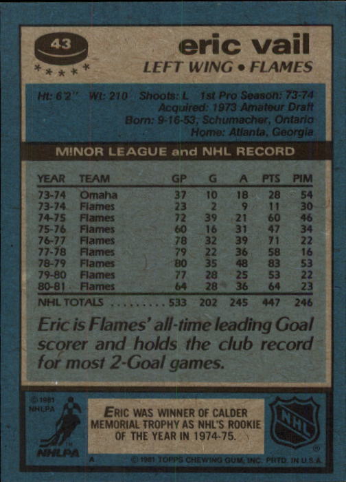 1981-82 Topps #43 Eric Vail back image