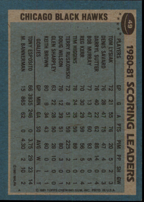 1981-82 Topps #49 Tom Lysiak TL back image