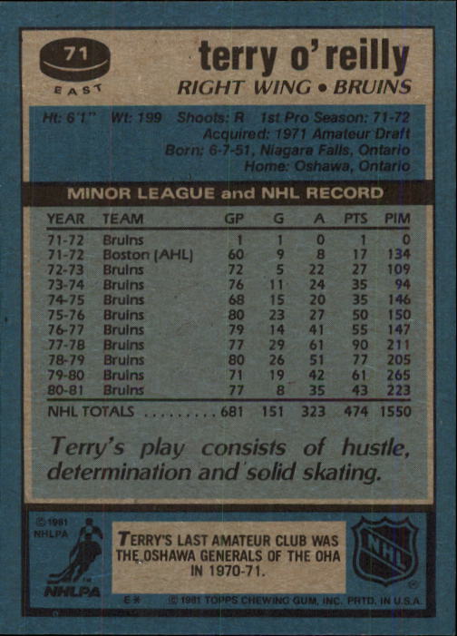 1981-82 Topps #E71 Terry O'Reilly back image