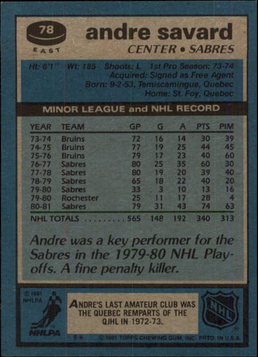 1981-82 Topps #E78 Andre Savard back image