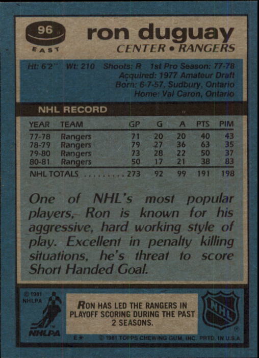 1981-82 Topps #E96 Ron Duguay back image