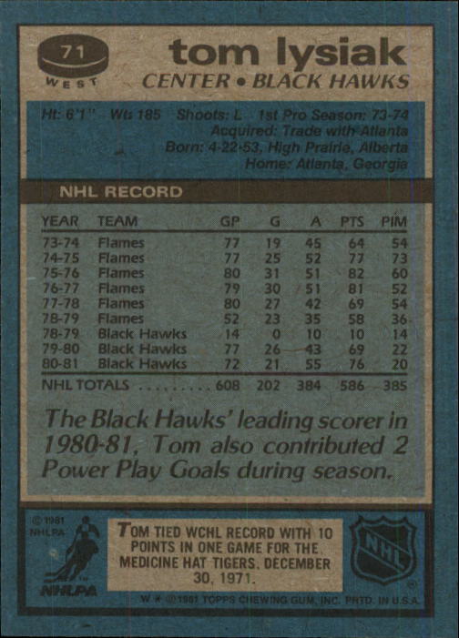 1981-82 Topps #W71 Tom Lysiak back image