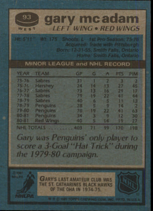 1981-82 Topps #W93 Gary McAdam back image