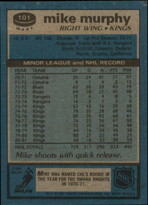 1981-82 Topps #W101 Mike Murphy back image